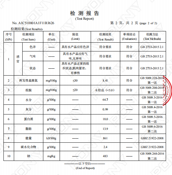 技術(shù)革新、顛覆認(rèn)知：儲藏了近4年的黃魚、豬肉還很新鮮！(圖4)