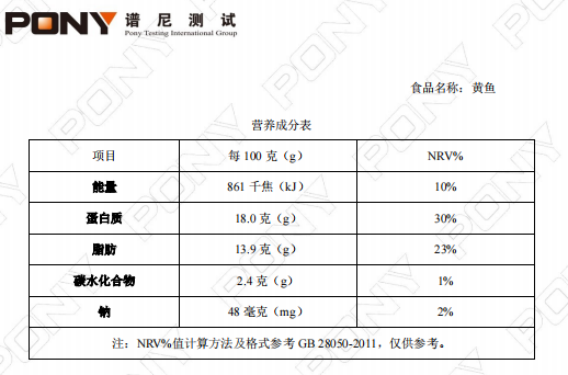 技術(shù)革新、顛覆認(rèn)知：儲藏了近4年的黃魚、豬肉還很新鮮！(圖5)