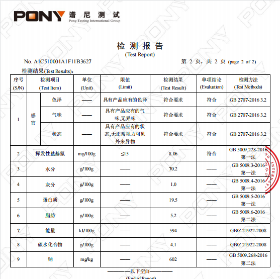 技術(shù)革新、顛覆認(rèn)知：儲藏了近4年的黃魚、豬肉還很新鮮！(圖9)