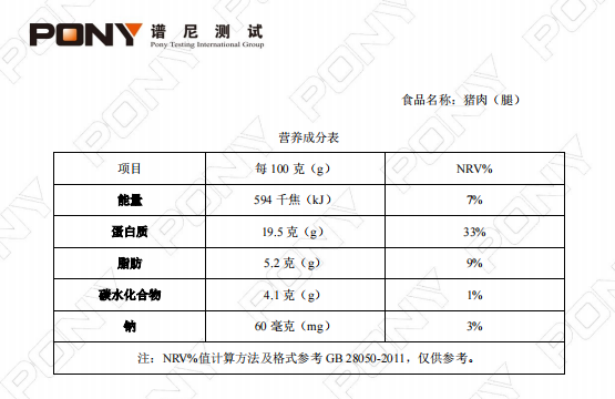 技術(shù)革新、顛覆認(rèn)知：儲藏了近4年的黃魚、豬肉還很新鮮！(圖10)