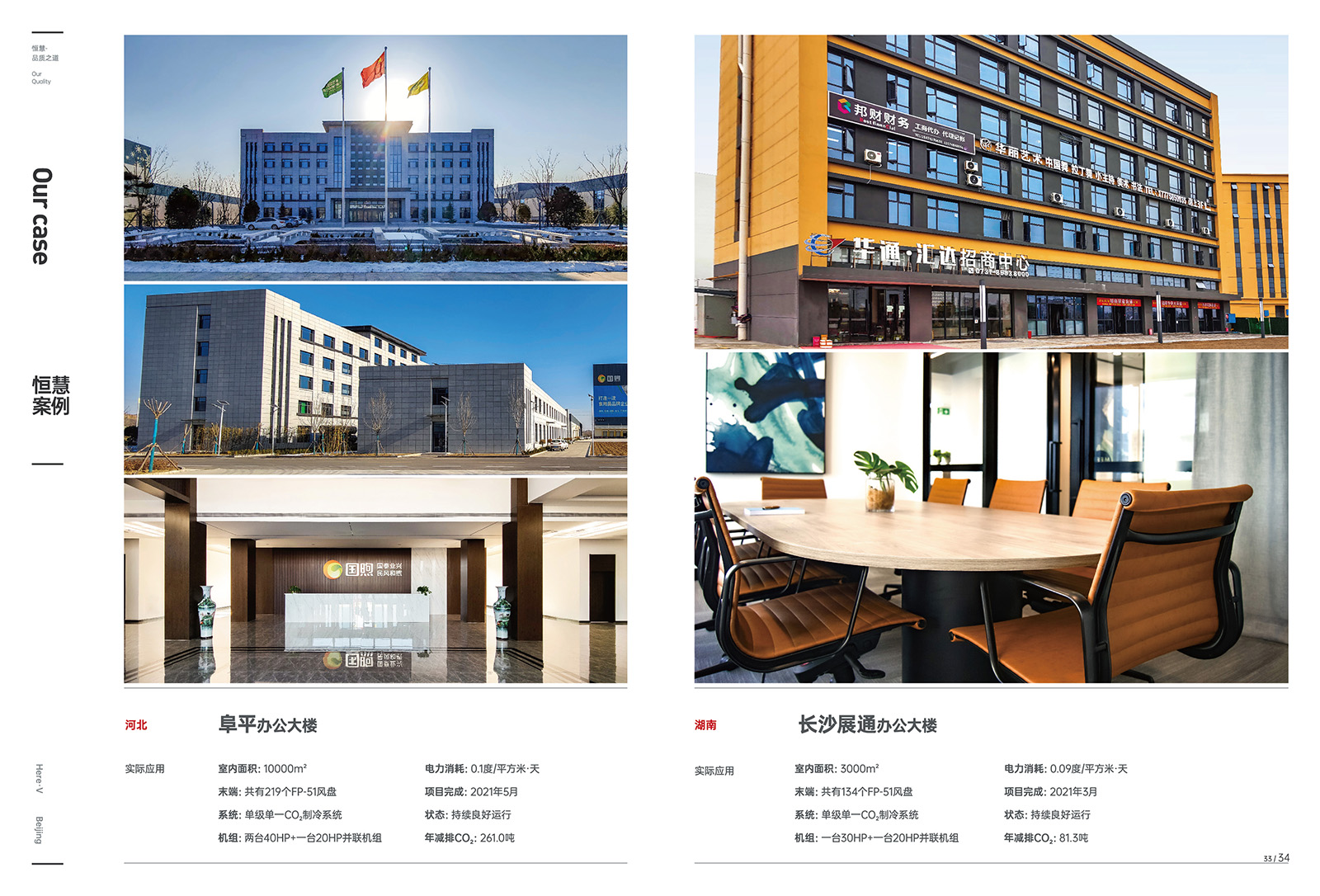二氧化碳中央空調(diào)(圖2)