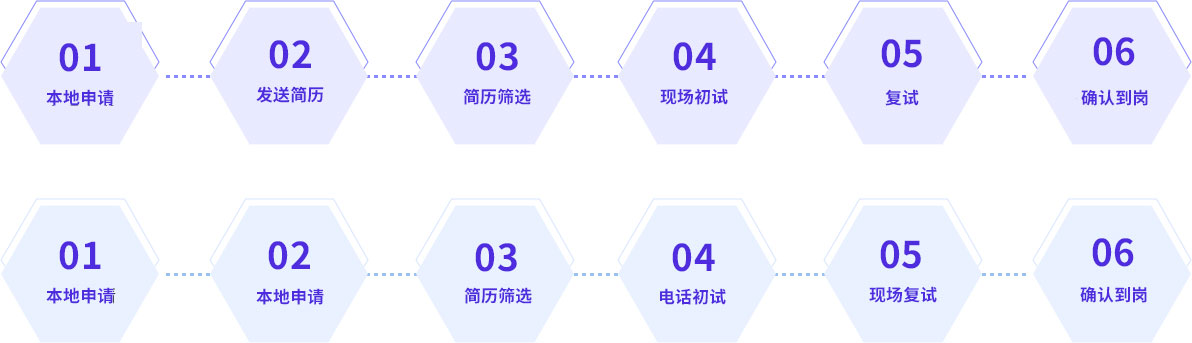 加入我們(圖1)